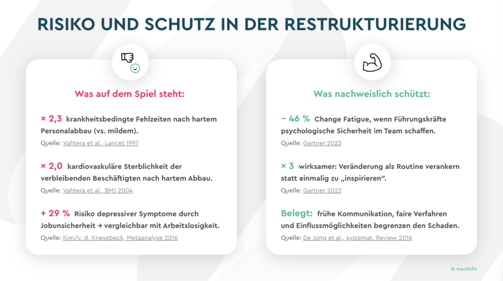 Restrukturierung als Risiko?
